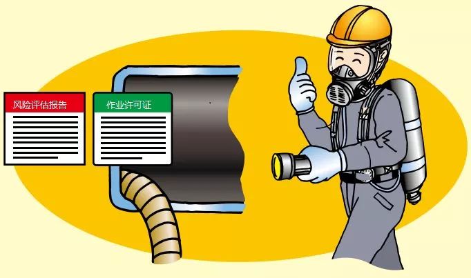 【科普】有限空間危險源隱患、安全救援指南